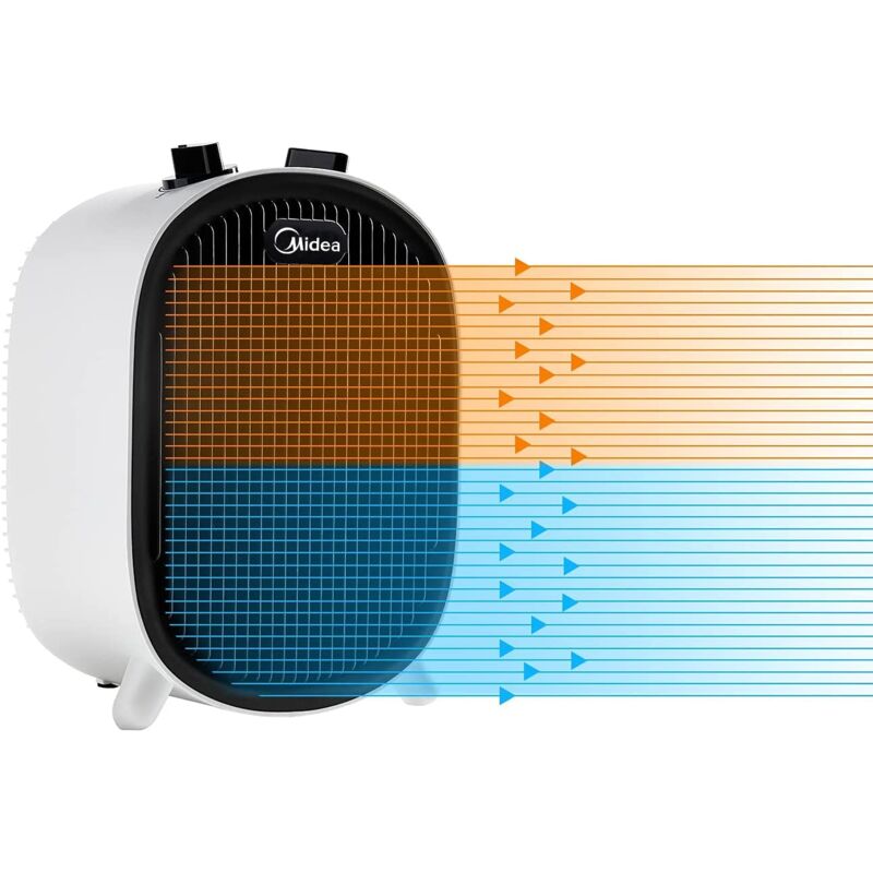 foto del prodotto midea nf20 20awe termoventilatore basso consumo 2000w per uso domestico, stufe elettriche portatile, riscaldamento rapido, ambienti spaziosi e