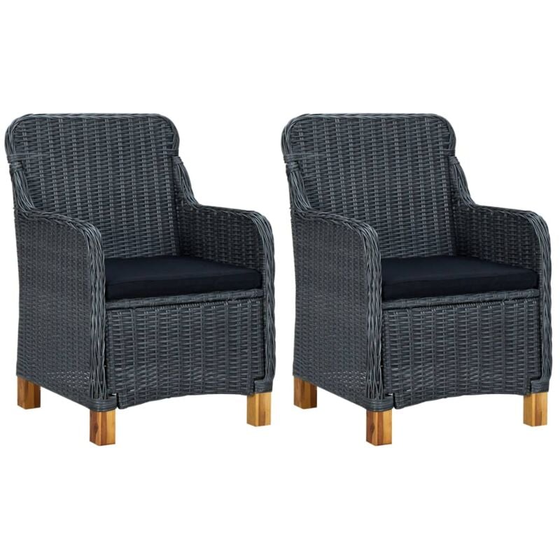 foto del prodotto minkurow sedie da giardino con cuscini 2 pz in polyrattan grigio scuro