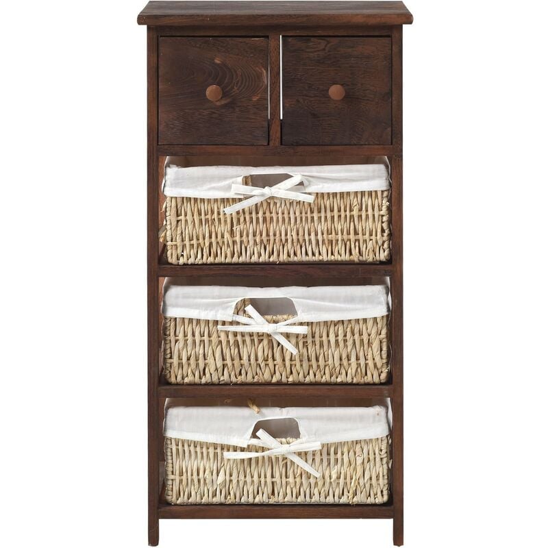foto del prodotto mobili rebecca rebecca mobili cassettiera 3 ceste 2 cassetti legno vimini marrone 80x40x27