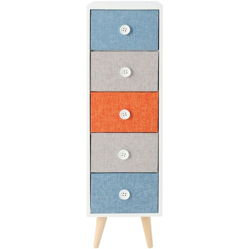 foto del prodotto mobili rebecca rebecca mobili settimino cassettiera 5 cassetti colorata moderna in legno tessuto per cameretta