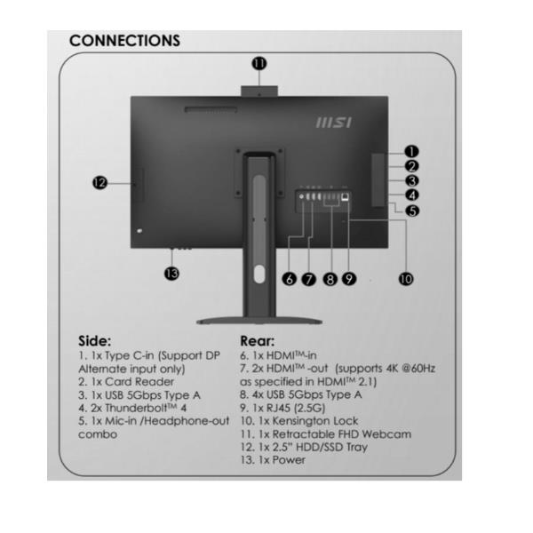foto del prodotto modern am273qp ai 1um 021it