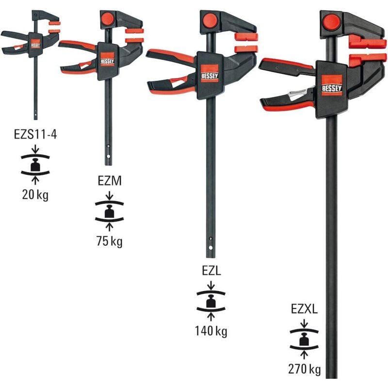 foto del prodotto morsetto a una mano ezxl 300/90 bessey ezxl30-9 apertura (max.):300 mm misura della sporgenza:90 mm
