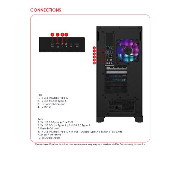 foto del prodotto mpg infinite x3 ai 2nvz9 062it