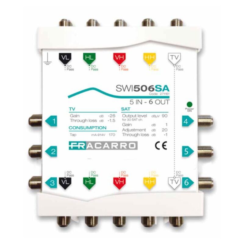 foto del prodotto multiswitch fracarro 5x6 con tv passivo e sat attivo regolabile 271162