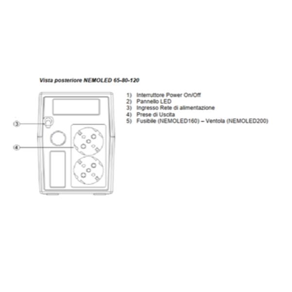 foto del prodotto nemo 1200va 480w