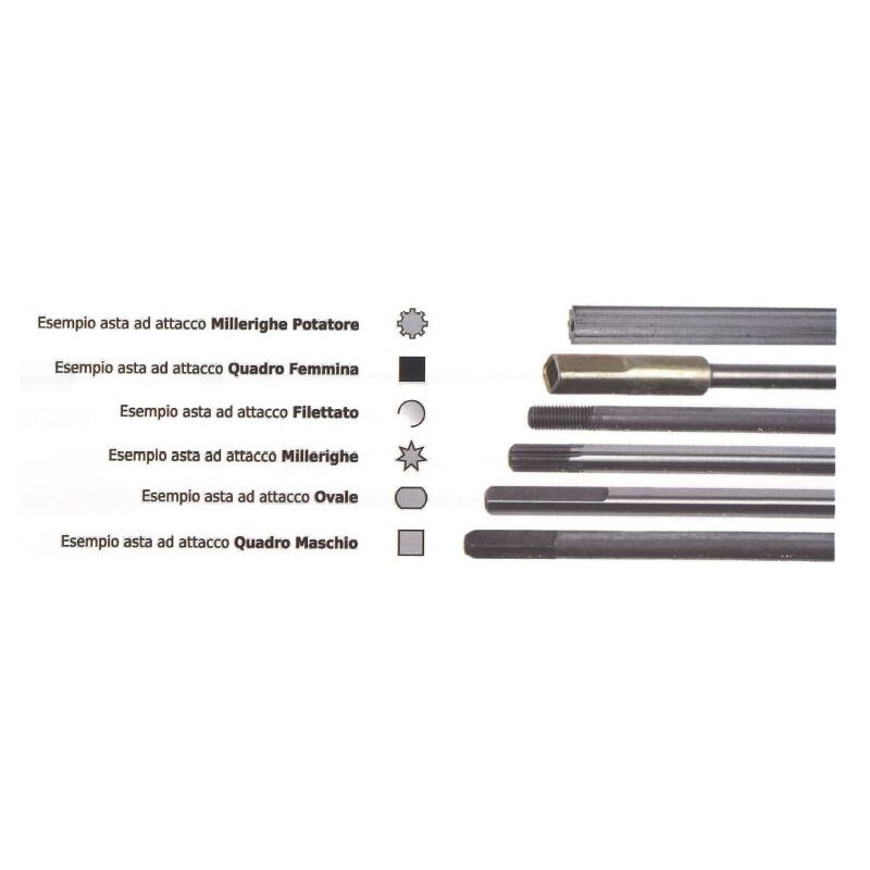 foto del prodotto newgarden asta trasmissione interna per decespugliatore universale 016005