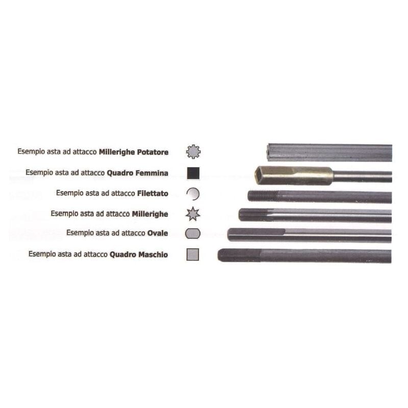 foto del prodotto newgarden asta trasmissione interna per decespugliatore universale 018026