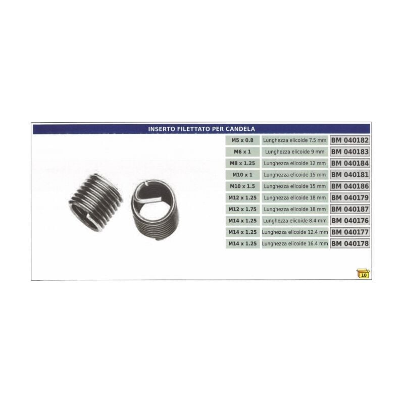 foto del prodotto newgarden inserto filettato per candela m14x1,25 lunghezza elicoidale 16,4mm codice 040178