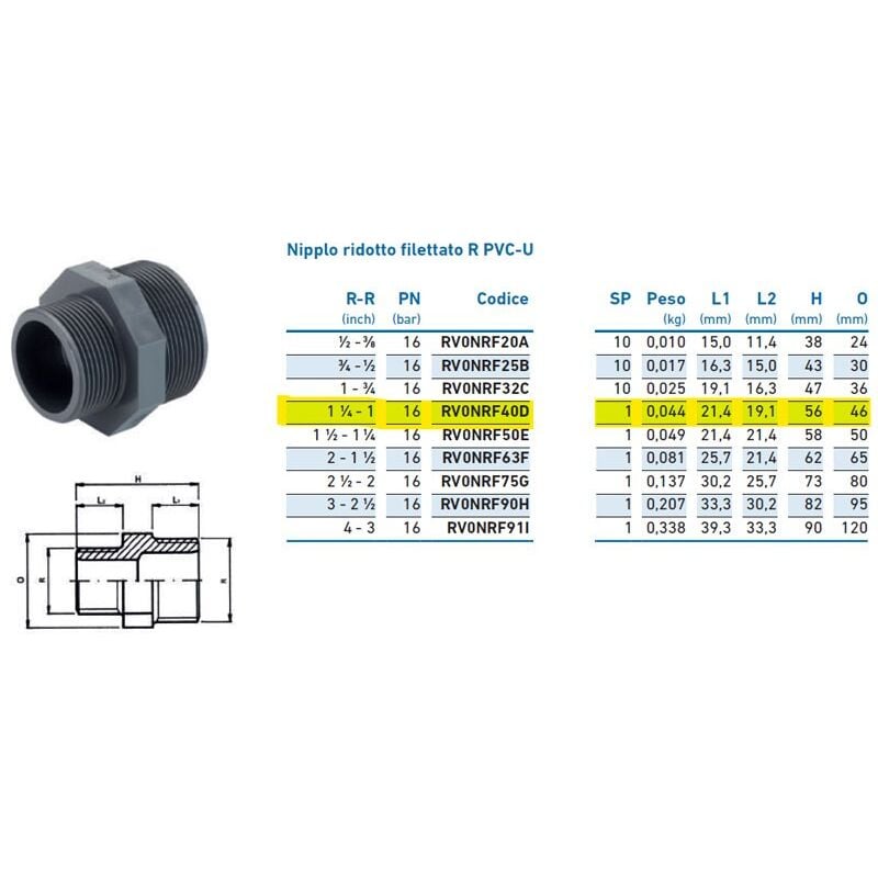 foto del prodotto nipplo ridotto filettato r pvc-u 1 1 4 x 1 inpfnr240d00 - - irritec - -