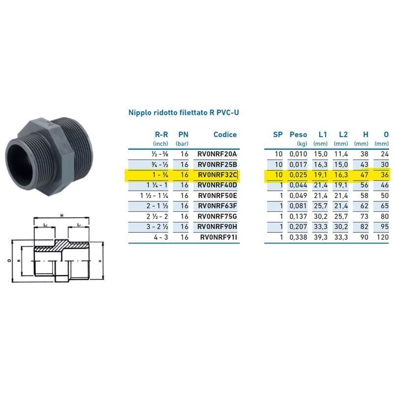 foto del prodotto nipplo ridotto filettato r pvc-u 1 x 3 4 inpfnr232c00 - - irritec - -