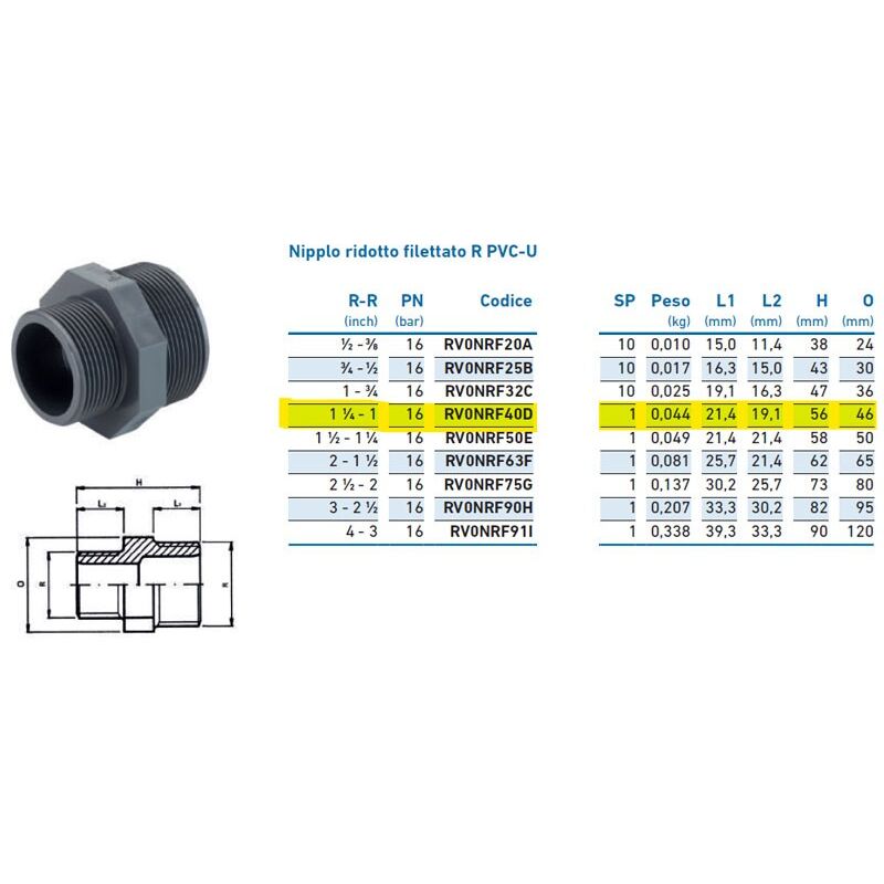 foto del prodotto nipplo ridotto filettato r pvc u 11 4 x 1 inpfnr240d00 irritec 