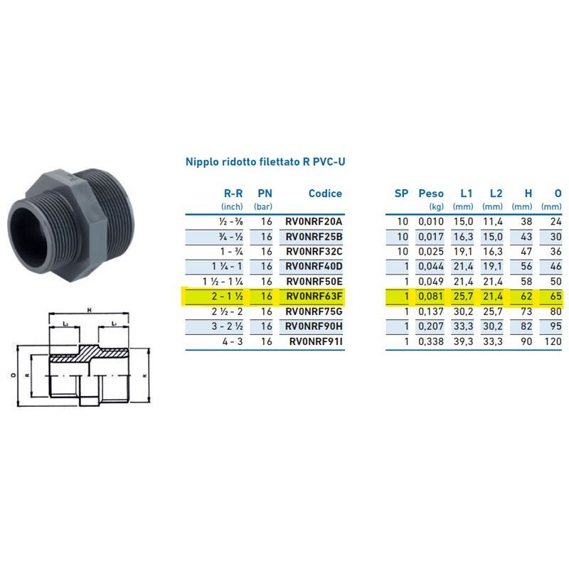 foto del prodotto nipplo ridotto filettato r pvc u 2 x 1 1 2 inpfnr263f00 irritec