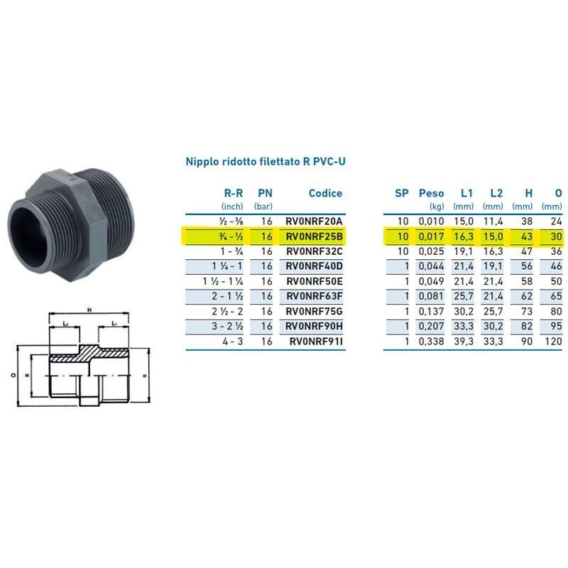 foto del prodotto nipplo ridotto filettato r pvc-u 3 4 x 1 2 inpfnr225b00 - - irritec - -