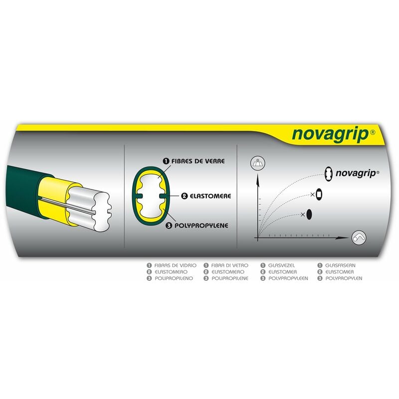 foto del prodotto novagrip marteau hachette 37 cm 531370 leborgne