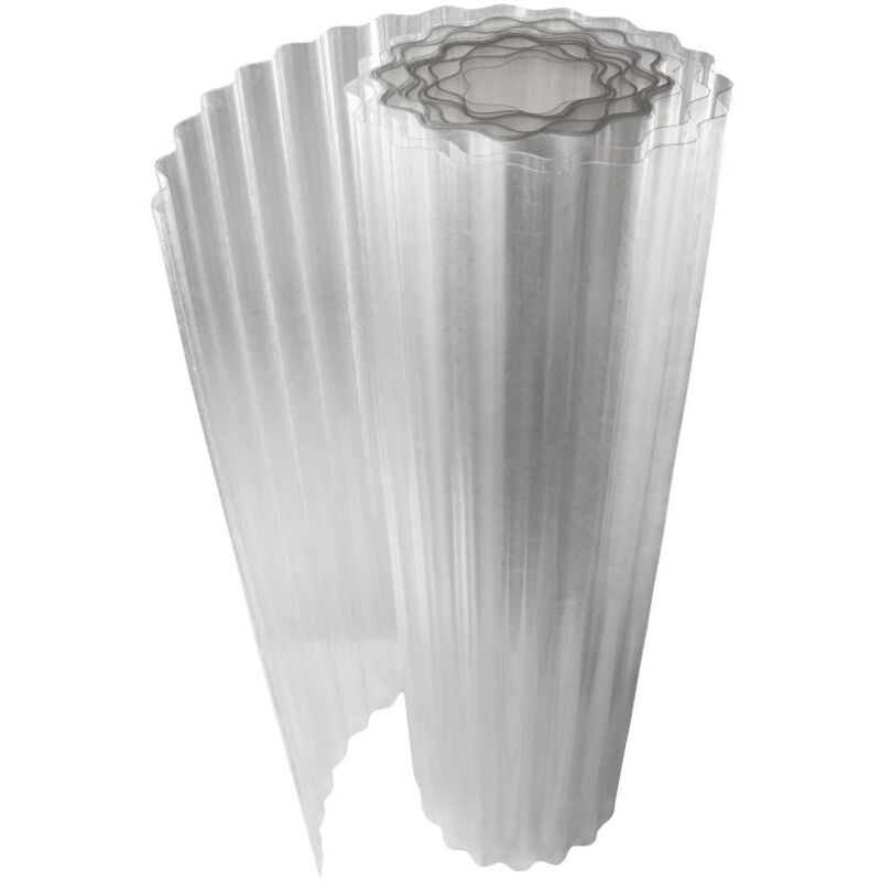 foto del prodotto onduline rotolo poliestere ondulato trasparente 1x5m