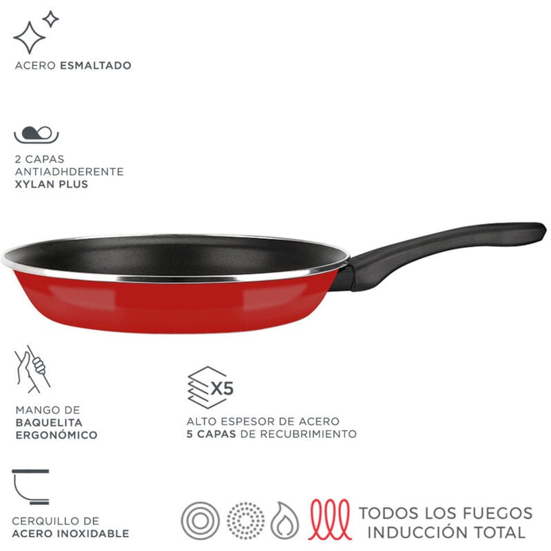 foto del prodotto optimax padella 30cm rosso acciaio aisi 430 fagor