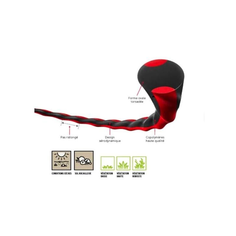 foto del prodotto oregon filo decespugliatore ovale intrecciato terramax rosso nero 3 mm 35cm 636768