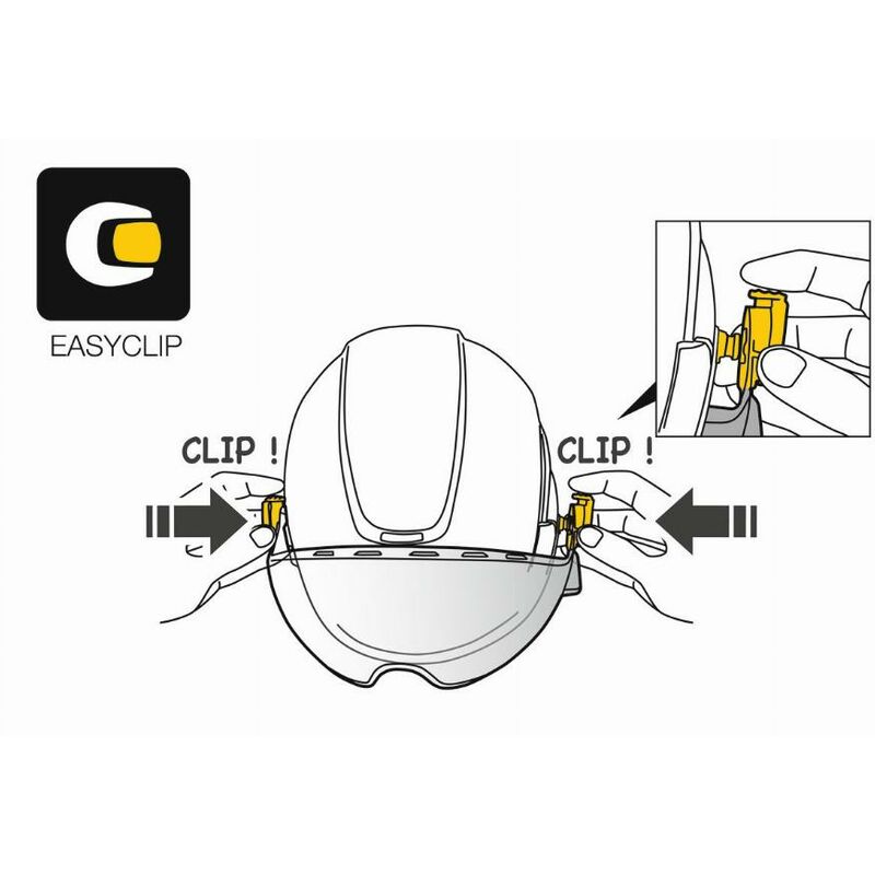 foto del prodotto petzl visiera protettiva vizir per casco vertex strato a015aa00