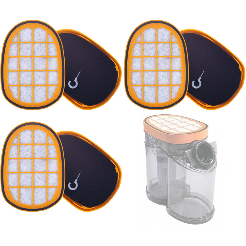 foto del prodotto philips set di 3 filtri per aspirapolvere speedpro max, speedpro max aqua