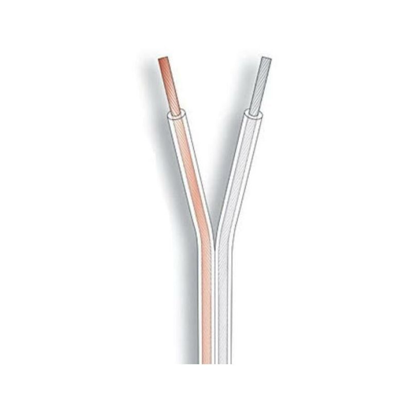 foto del prodotto piattina audio polarizzata micro tek 2x2,50mmq - pp00225000