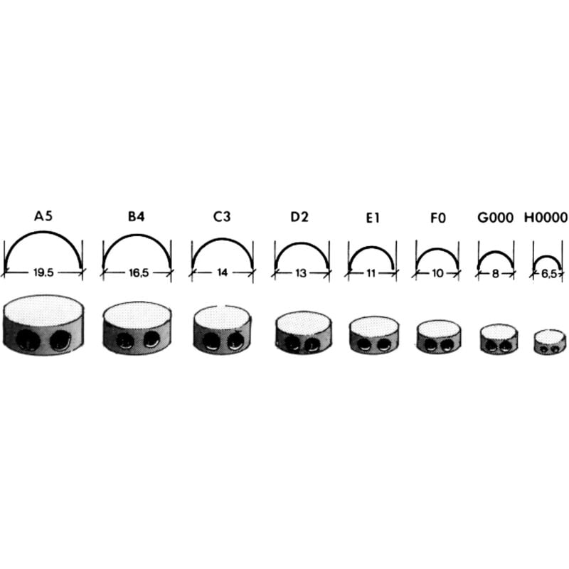 foto del prodotto piombini per pacchi d. 8