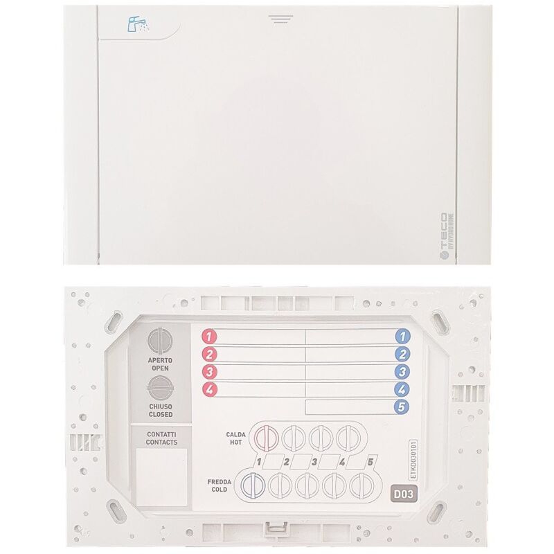 foto del prodotto placca di copertura valvola acqua teco d03 multicolore bianco