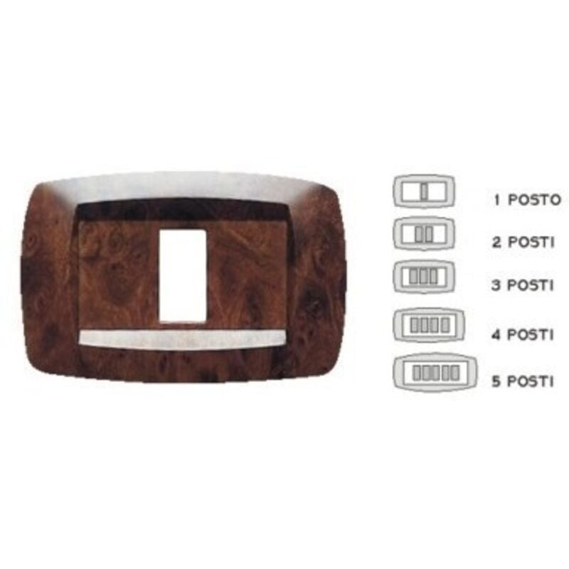 foto del prodotto placca mod 2 posti radica master cod. md432 
