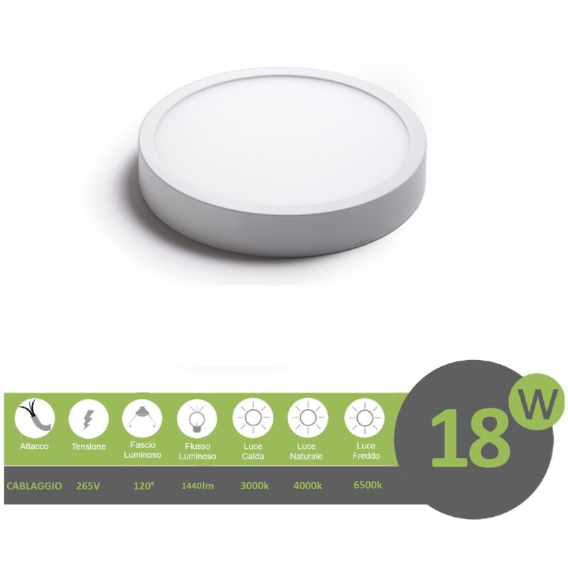 foto del prodotto plafoniera led 18w tondo faretto da soffitto pannello a parete luce calda naturale bianca bianco freddo