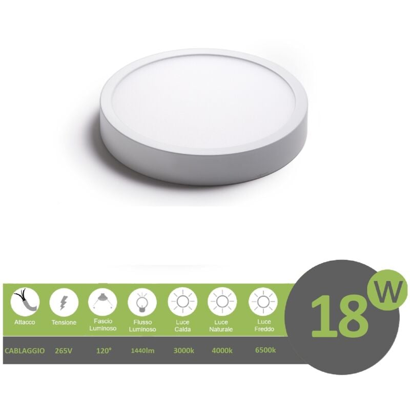 foto del prodotto plafoniera led 18w tondo faretto da soffitto pannello a parete luce calda naturale bianca calda