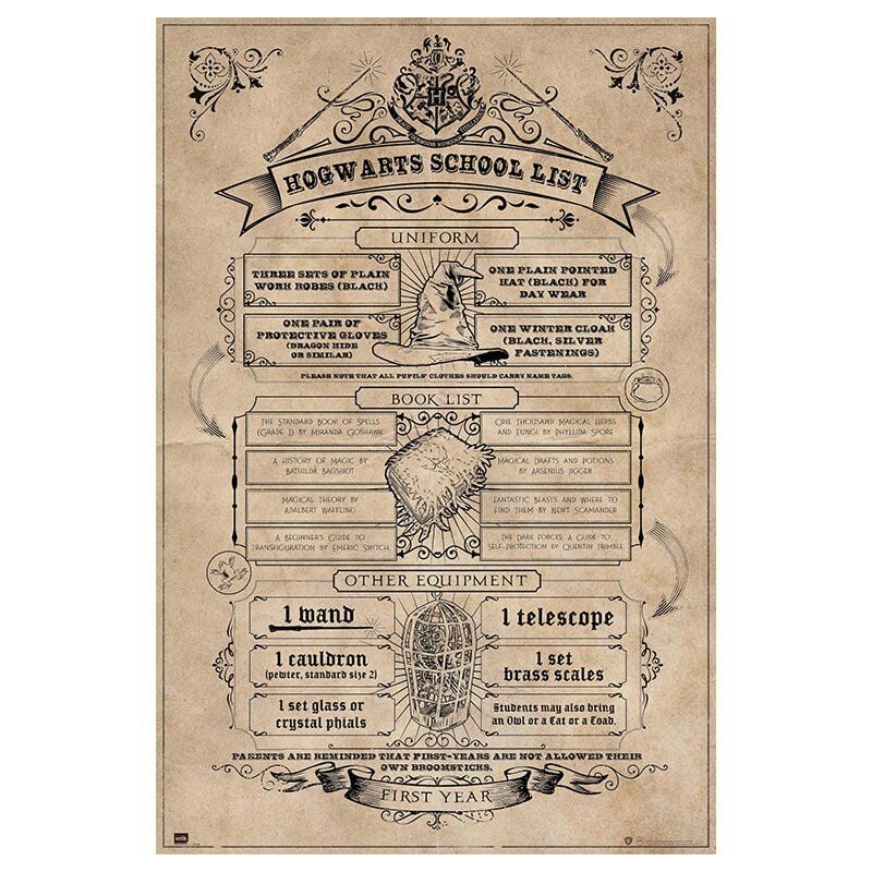 foto del prodotto poster harry potter elenco scuole hogwarts