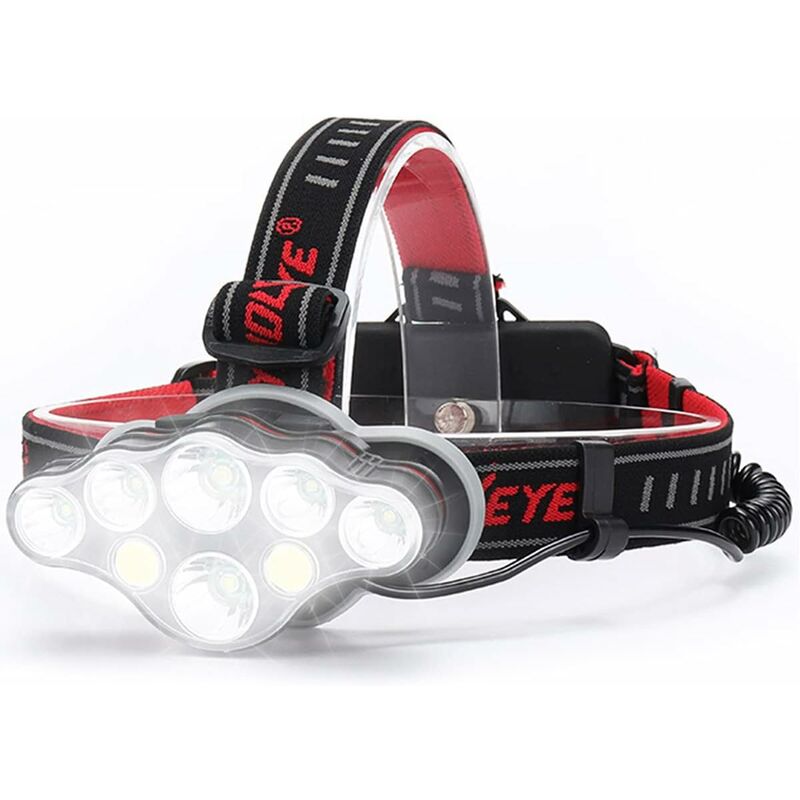 foto del prodotto potente lampada frontale ricaricabile, 8 modalit lampada frontale a led potente luce da campeggio a mani libere, faro da corsa ipx5 lettura per