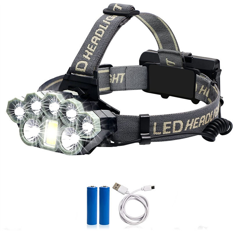 foto del prodotto potente lampada frontale ricaricabile, lampada frontale usb a 8 led super luminosa, con 2 batterie, lampada frontale impermeabile per campeggio,