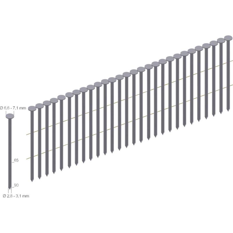 foto del prodotto prebena cnw31 90bk chiodi coil tipo cnw 3600 pz.