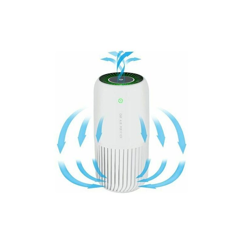 foto del prodotto purificatore d aria con vero filtro hepa con luce uv c, mini purificatore d aria rimuove il 99,97 di fumo, allergeni, polvere, purificatore d aria