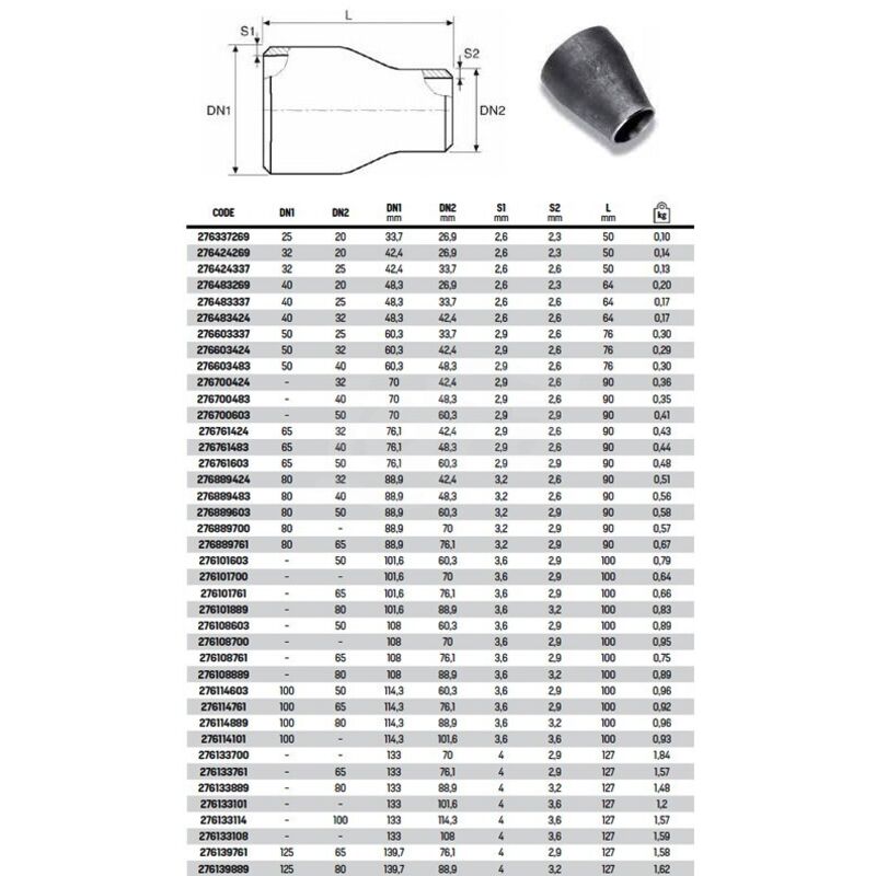 foto del prodotto raccorderie metalliche - riduzione nera a saldare 11 2' x 1'
