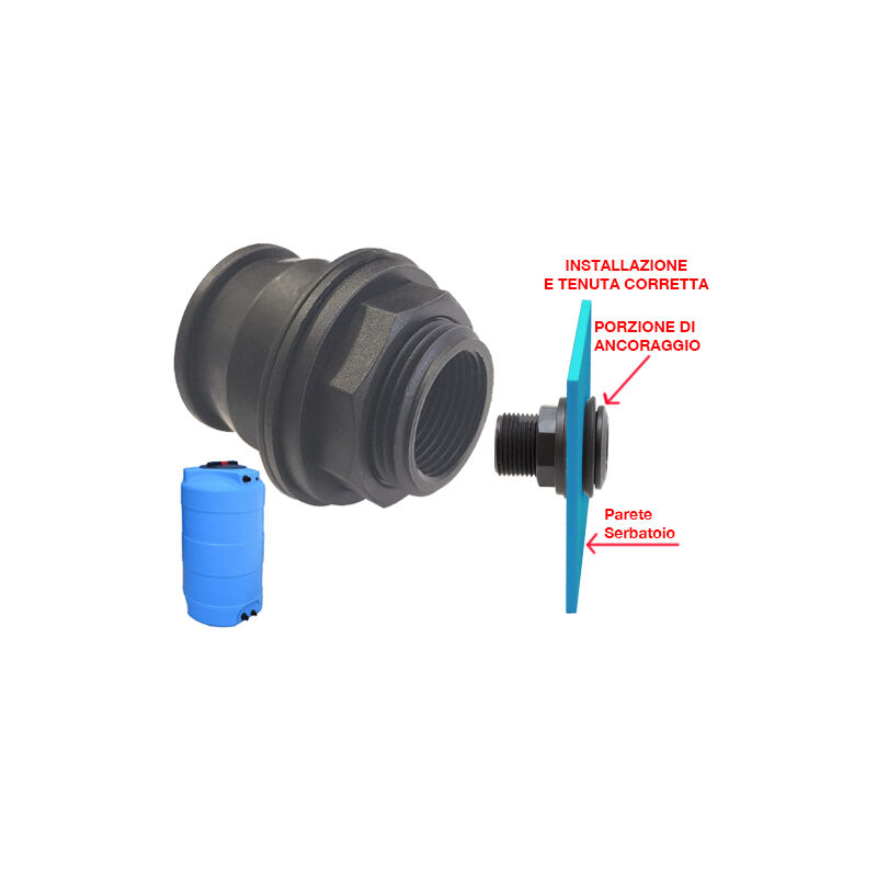 foto del prodotto raccordi rapidi quick joint mf 1 2x3 8