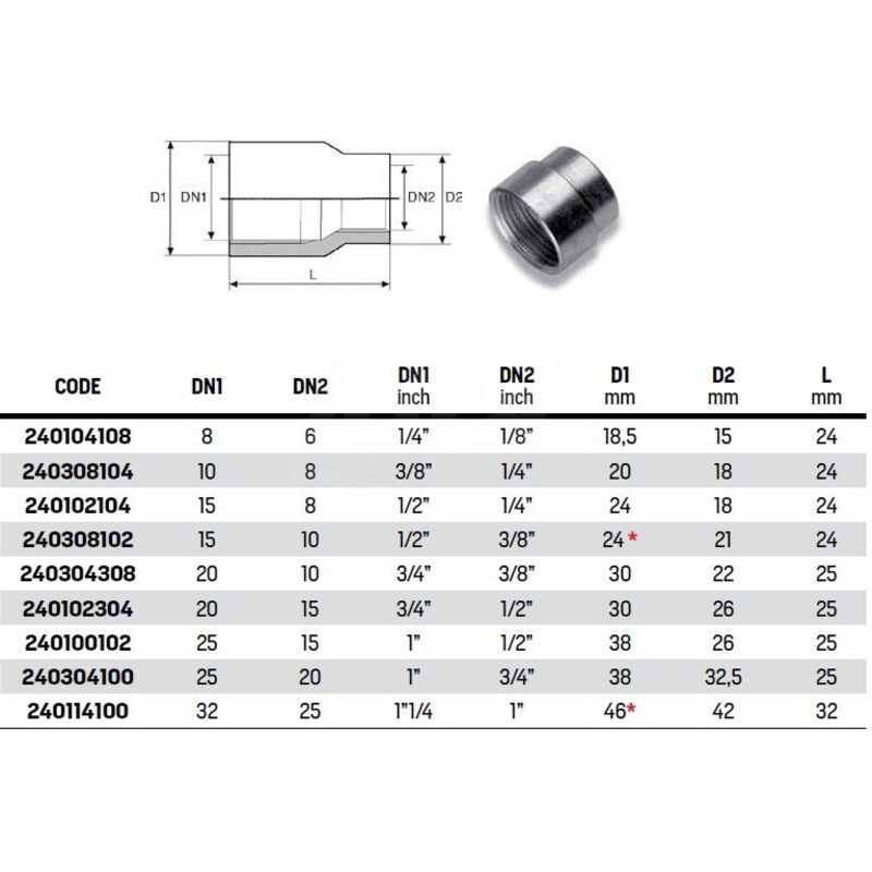 foto del prodotto raccordo diritto ridotto femmina femmina in acciaio zincato 1'x3/4' raccorderie metalliche