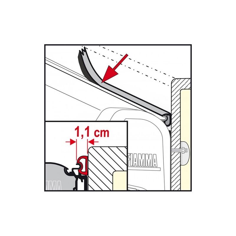 foto del prodotto rain guard s guarnizione ermetica