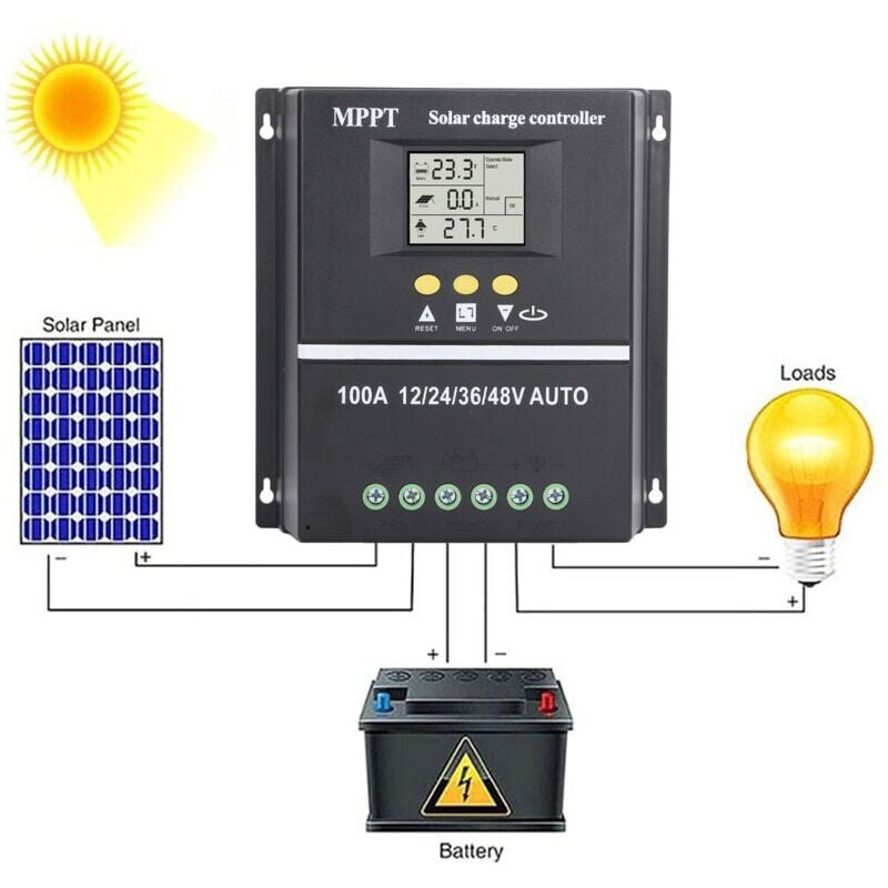 foto del prodotto regolatore di carica solare 100a mppt 12v 24v 36v 48v display lcd regolatore intelligente della batteria max 100v doppio ingresso usb