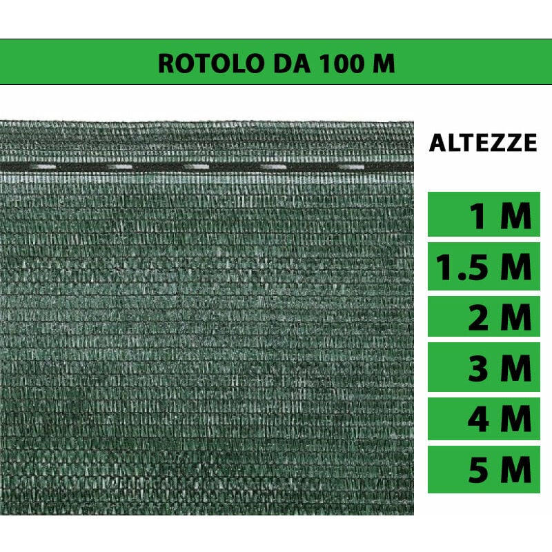 foto del prodotto rete ombra 90 frangisole telo giardino rotolo da 100 metri biacchi ettore
