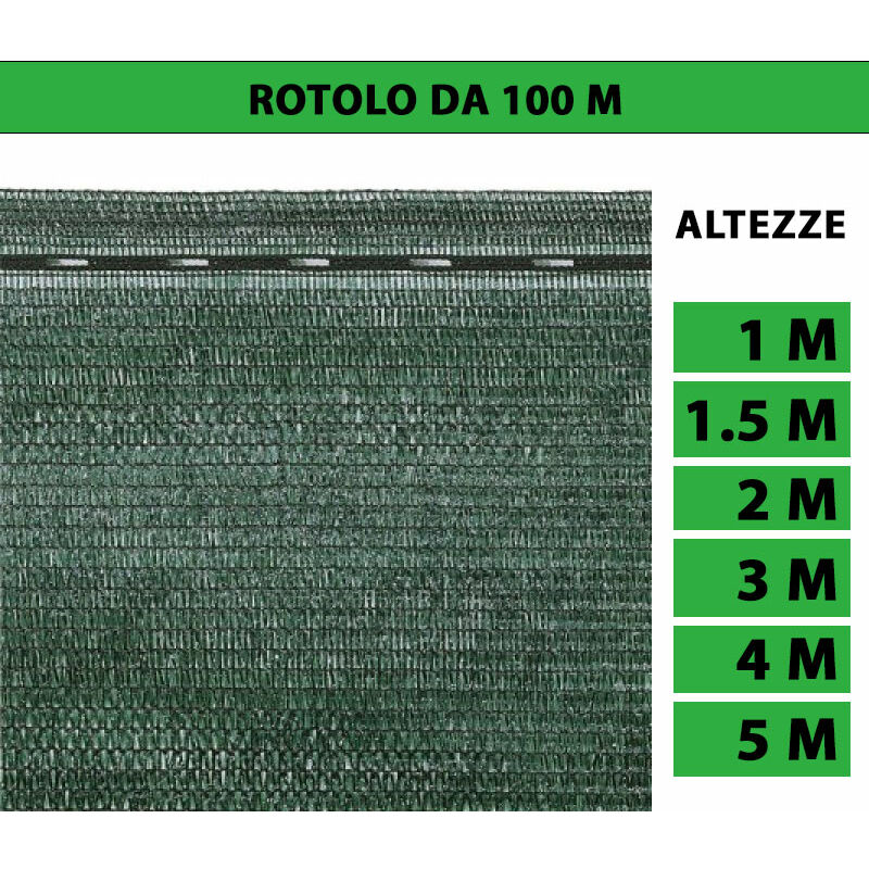 foto del prodotto rete ombreggiante verde 90 telo frangivista frangisole recinzione formato 4 m