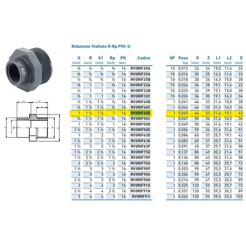 foto del prodotto riduzione filettata r-rp pvc-u 1 1 4 x 1 inpfri240d00 - - irritec - -
