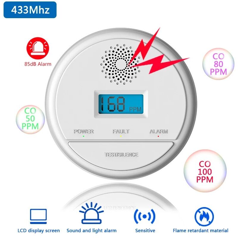 foto del prodotto rilevatore di monossido di carbonio wireless rf433 tuya