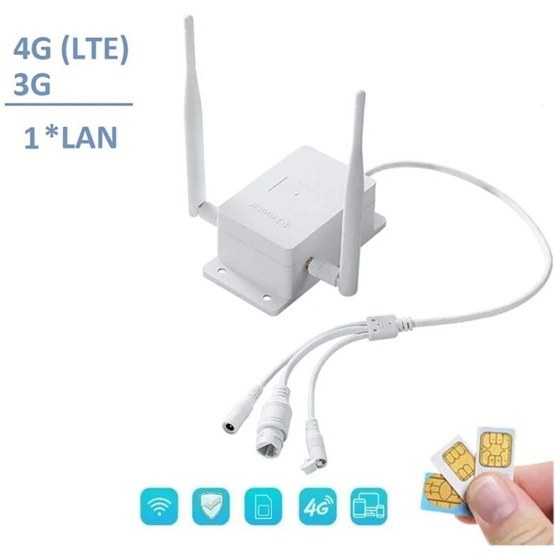 foto del prodotto router con sim 4g lte e porta lan ad uso esterno ip66
