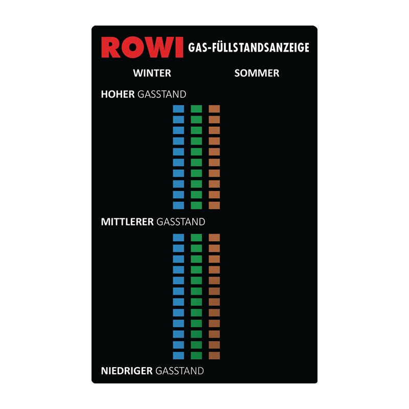 foto del prodotto rowi indicateur de niveau de gaz hga 1 1 l.100 mmxl.62 mmxh.2mm g.10g