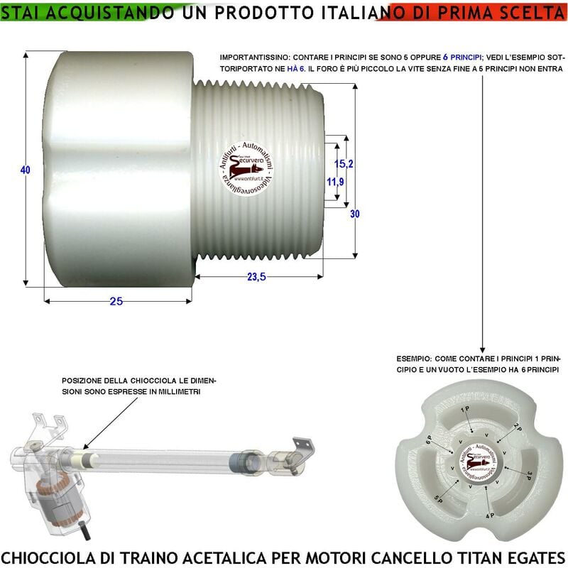 foto del prodotto securvera boccola acetalica chiocciola 6 principi trainata dalla vite senza fine fa scorrere lo stelo dei pistoni titan apre e chiude il cancello