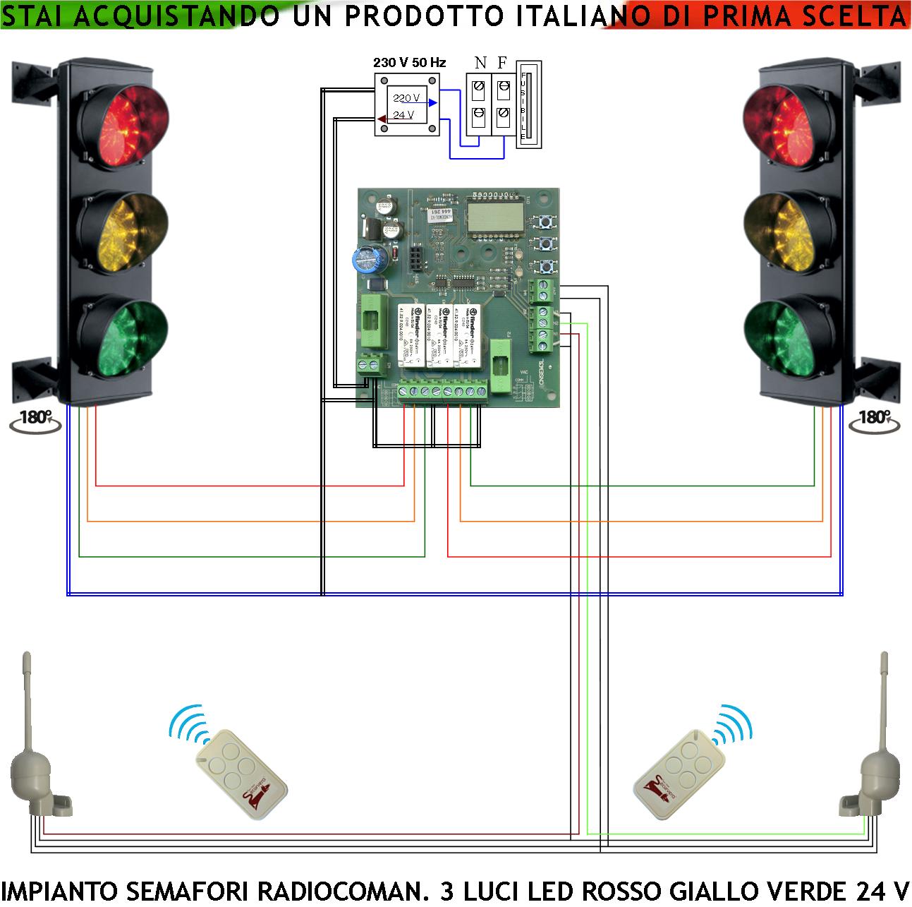 foto del prodotto semafori gestione traffico parcheggio 3 luci 3 schede da 24 led rossi 24 led gialli 24 led verdi 24 v ip65 centrale con tempi regolabili da 3 a 240 sec. funzioni controllate da 2 radioriceventi 2 radiocomandi transito autoveicoli condominio