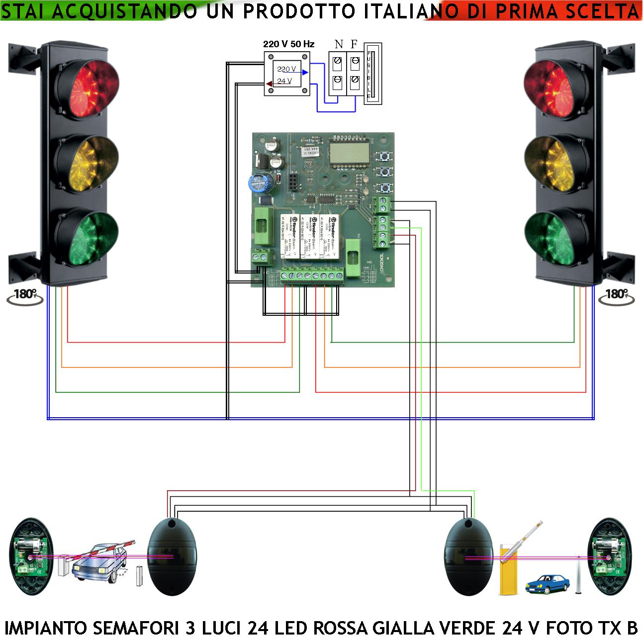 foto del prodotto semafori gestione traffico parcheggio 3 luci 3 schede da 24 led rossi gialli e verdi 24 v ip65 centrale con tempi regolabili da 3 a 240 secondi funzioni controllate da 2 coppie di fotocellule con tx batteria transito autoveicoli condominio