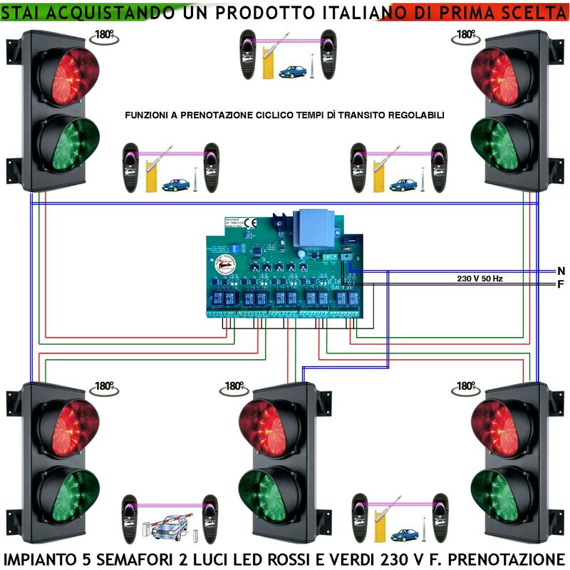 foto del prodotto semaforo garage 5 livelli kit semafori 2 luci 24 led rossi e 24 verdi 230 v ip65 centrale con tempi di percorrenza regolabili da 0,5 a 3 minuti
