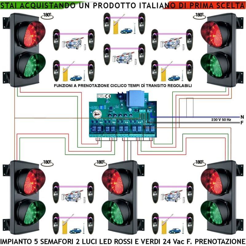 foto del prodotto semaforo garage 5 livelli kit semafori 2 luci 24 led rossi e 24 verdi 24 vac ip65 centrale con tempi di percorrenza regolabili da 0,5 a 3 minuti